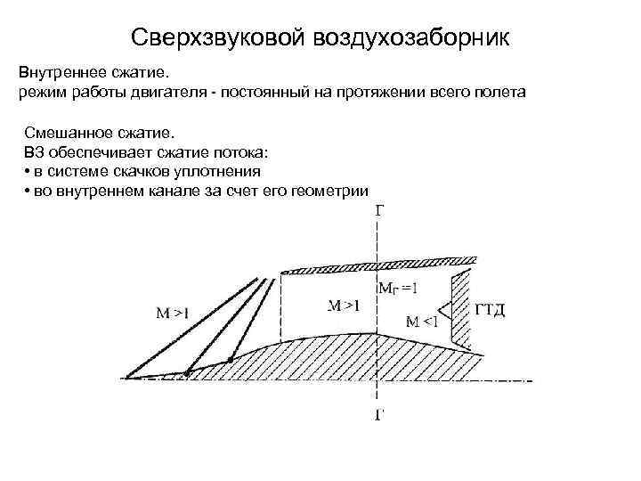 Где находится воздухозаборник двигателя