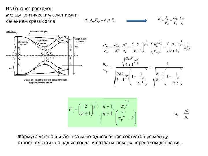 Расход между. Критическое сечение сопла формула. Диаметр критического сечения сопла. Формула диаметра выходного сечения сопла. Диаметр выходного сечения сопла.