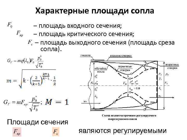 Температура в сопле