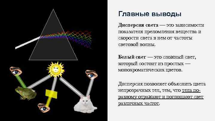 Радужная окраска изображения полученного с помощью линзы объясняется дисперсией света