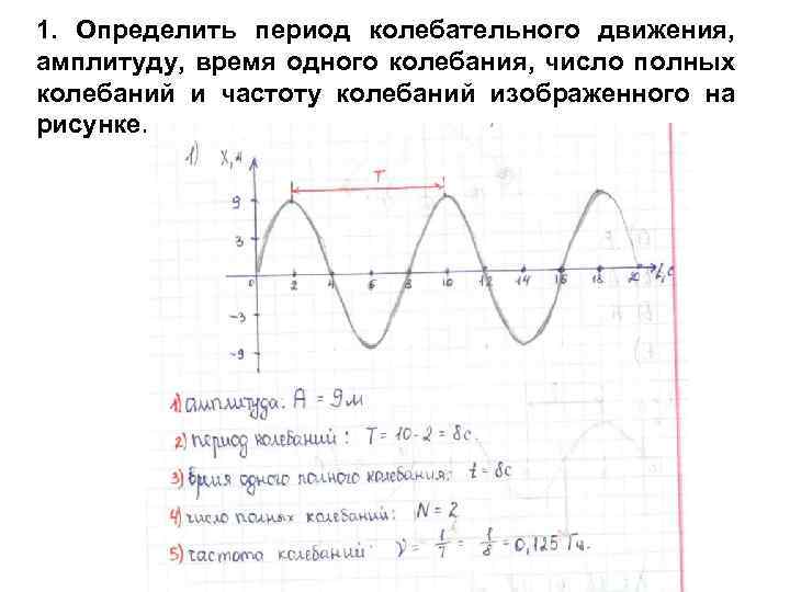 1. Определить период колебательного движения, амплитуду, время одного колебания, число полных колебаний и частоту