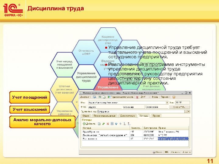 Дисциплина труда n n Управление дисциплиной труда требует тщательного учета поощрений и взысканий сотрудников