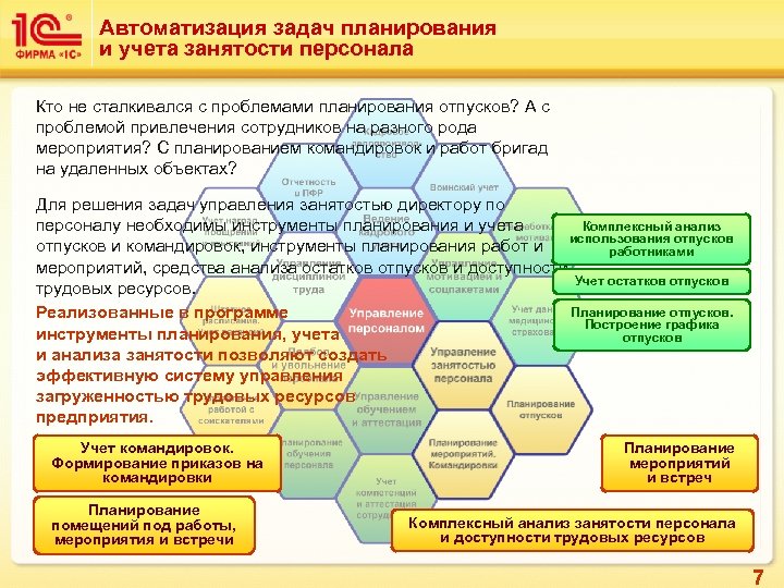 Автоматизация задач планирования и учета занятости персонала Кто не сталкивался с проблемами планирования отпусков?