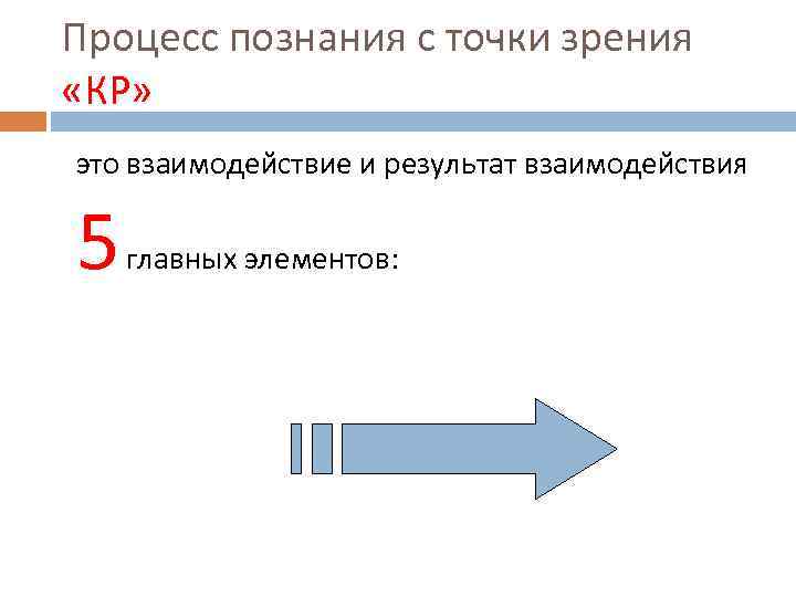 Процесс познания с точки зрения «КР» это взаимодействие и результат взаимодействия 5 главных элементов: