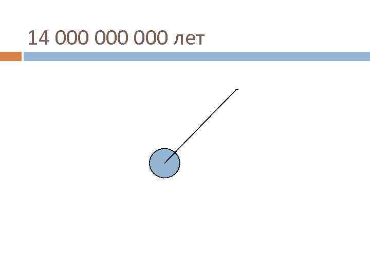 14 000 000 лет 