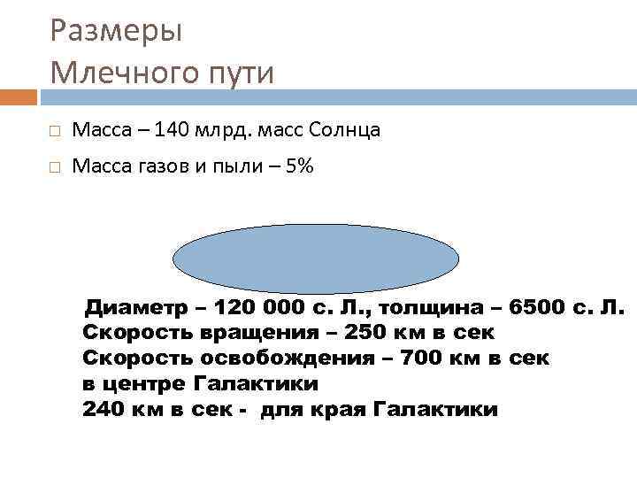 Размеры Млечного пути Масса – 140 млрд. масс Солнца Масса газов и пыли –