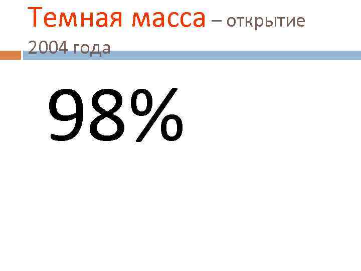 Темная масса – открытие 2004 года 98% 