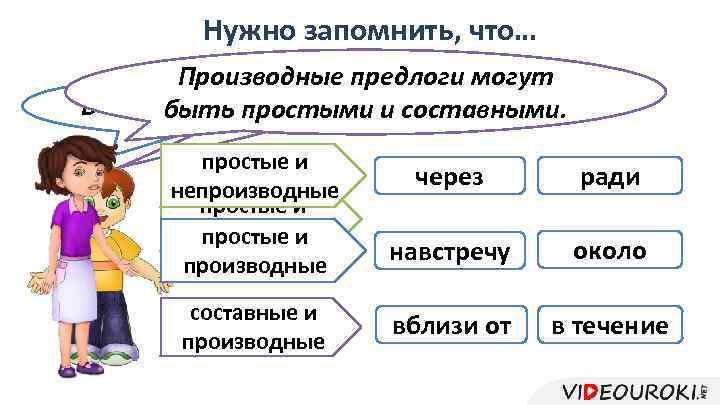 Предлог как часть речи роль предлогов в речи 2 класс презентация