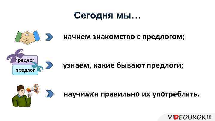 Сегодня мы… начнем знакомство с предлогом; предлог узнаем, какие бывают предлоги; научимся правильно их