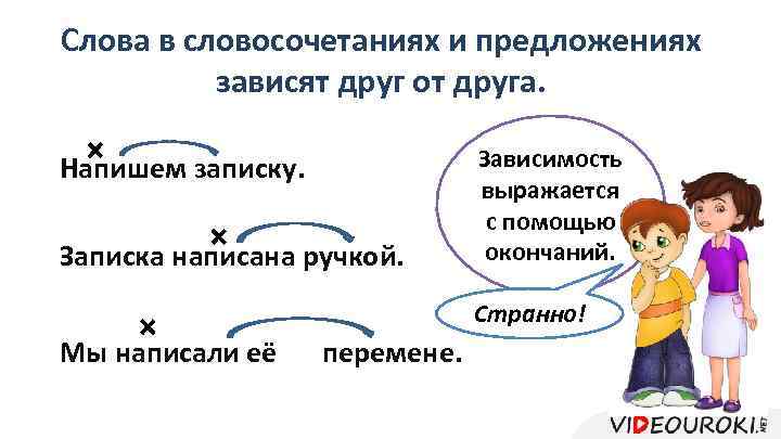 Слова в словосочетаниях и предложениях зависят друг от друга. Напишем записку. Записка написана ручкой.