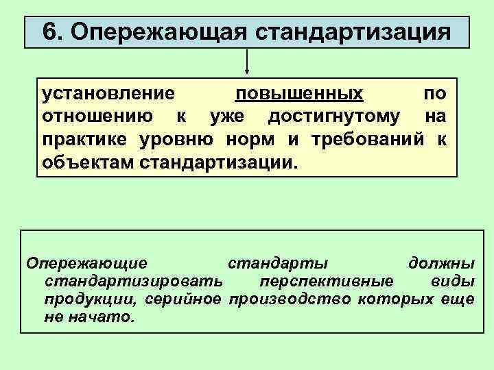 6. Опережающая стандартизация установление повышенных по отношению к уже достигнутому на практике уровню норм