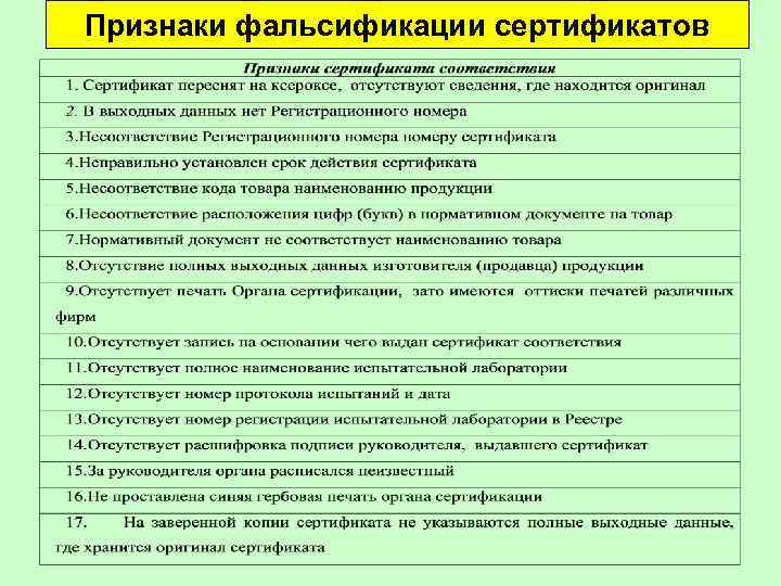 Признаки фальсификации сертификатов 