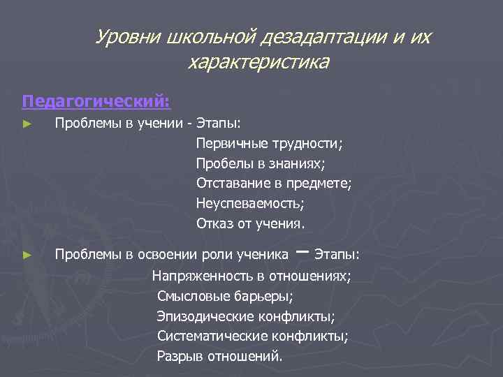 Уровни школьной дезадаптации и их характеристика Педагогический: ► Проблемы в учении - Этапы: Первичные