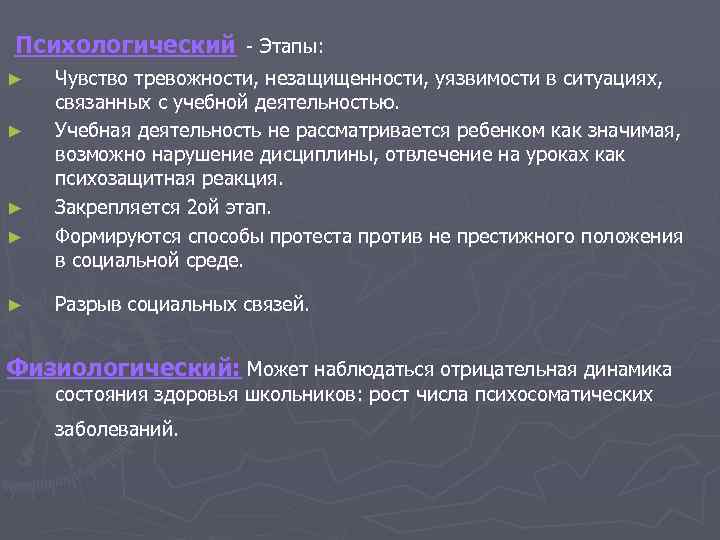 Психологический - Этапы: ► ► ► Чувство тревожности, незащищенности, уязвимости в ситуациях, связанных с