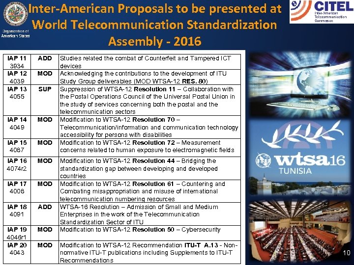 Inter-American Proposals to be presented at World Telecommunication Standardization Assembly - 2016 IAP 11