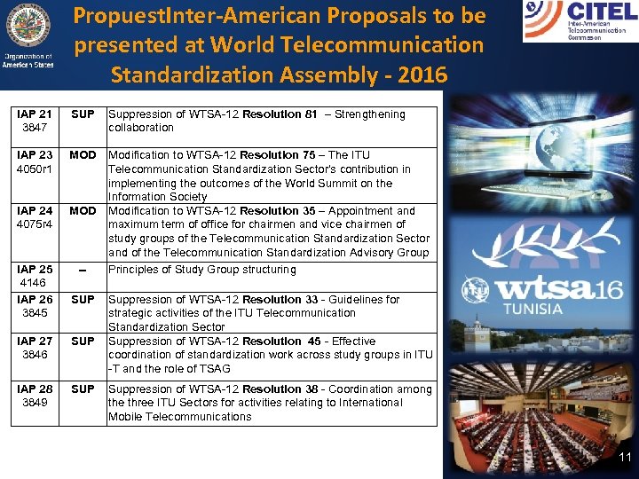 Propuest. Inter-American Proposals to be presented at World Telecommunication Standardization Assembly - 2016 IAP