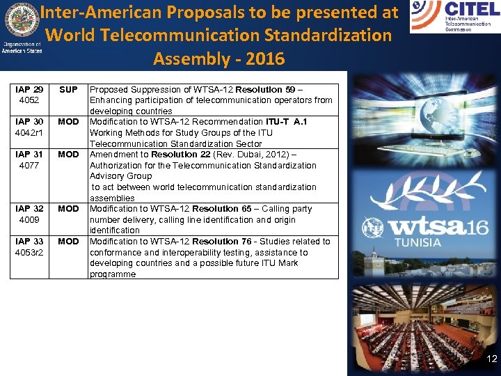 Inter-American Proposals to be presented at World Telecommunication Standardization Assembly - 2016 IAP 29