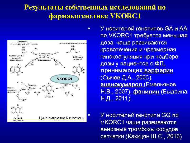 Результаты собственных исследований по фармакогенетике VKORC 1 • У носителей генотипов GA и АА
