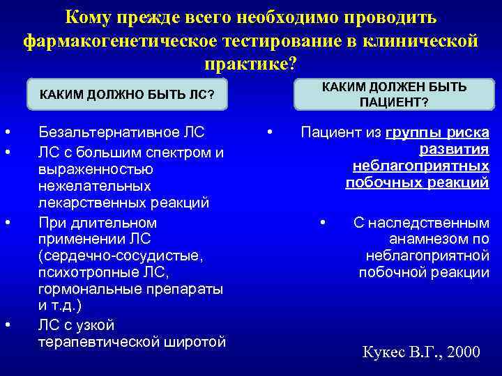 Кому прежде всего необходимо проводить фармакогенетическое тестирование в клинической практике? КАКИМ ДОЛЖЕН БЫТЬ ПАЦИЕНТ?