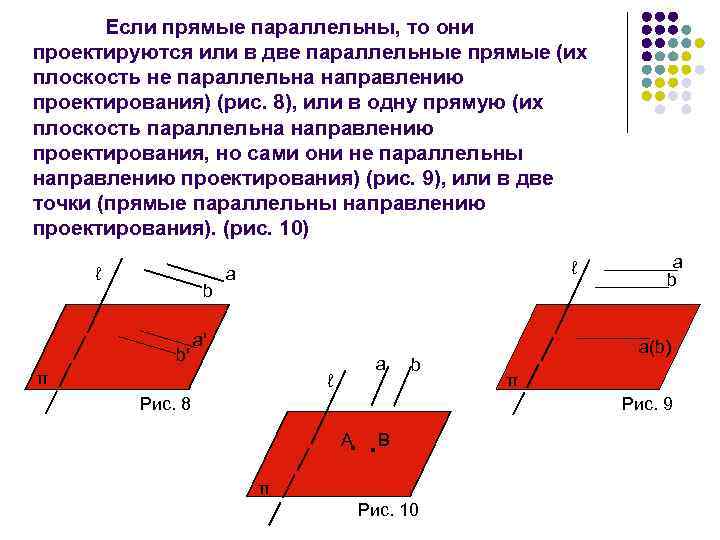 Если прямые параллельны, то они проектируются или в две параллельные прямые (их плоскость не