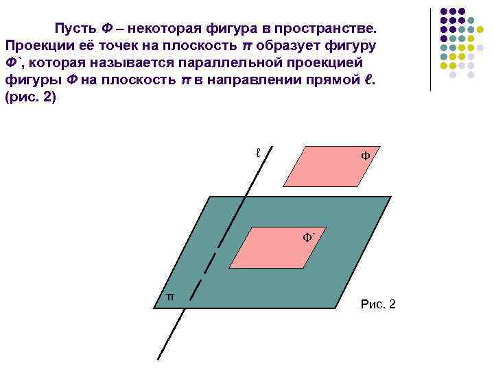 Пусть Ф – некоторая фигура в пространстве. Проекции её точек на плоскость π образует