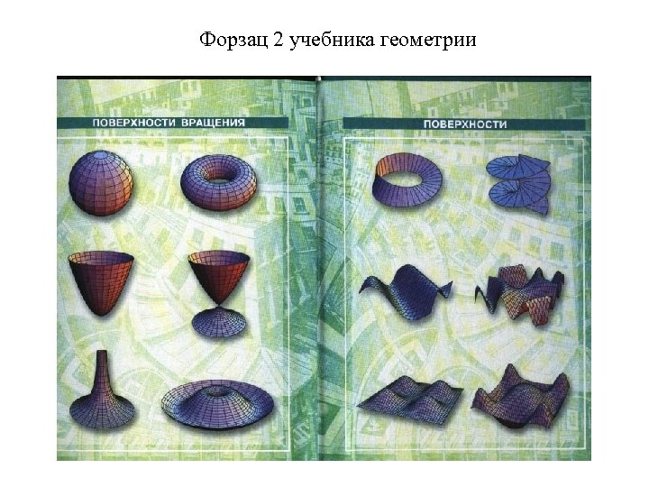 Форзац 2 учебника геометрии 