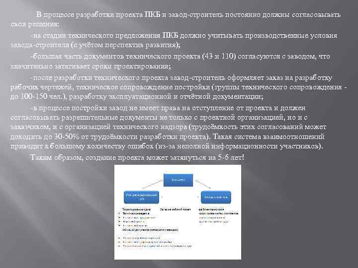  В процессе разработки проекта ПКБ и завод-строитель постоянно должны согласовывать свои решения: -на