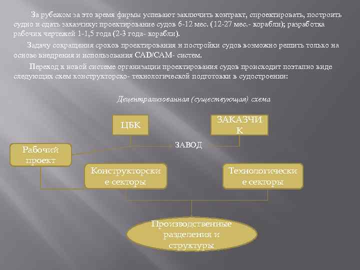  За рубежом за это время фирмы успевают заключить контракт, спроектировать, построить судно и