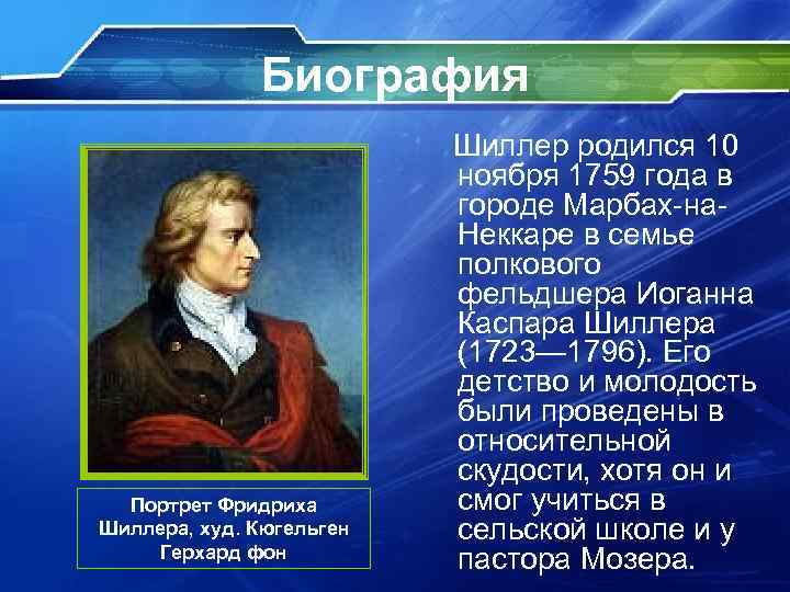 Биография Портрет Фридриха Шиллера, худ. Кюгельген Герхард фон Шиллер родился 10 ноября 1759 года