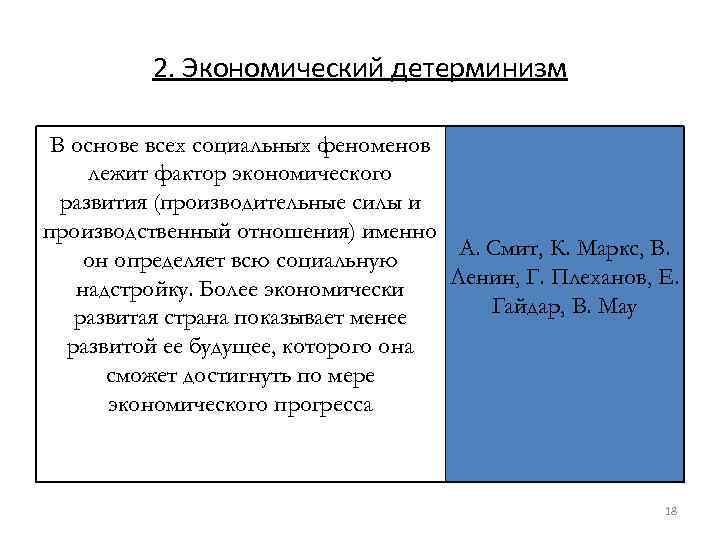2. Экономический детерминизм В основе всех социальных феноменов лежит фактор экономического развития (производительные силы