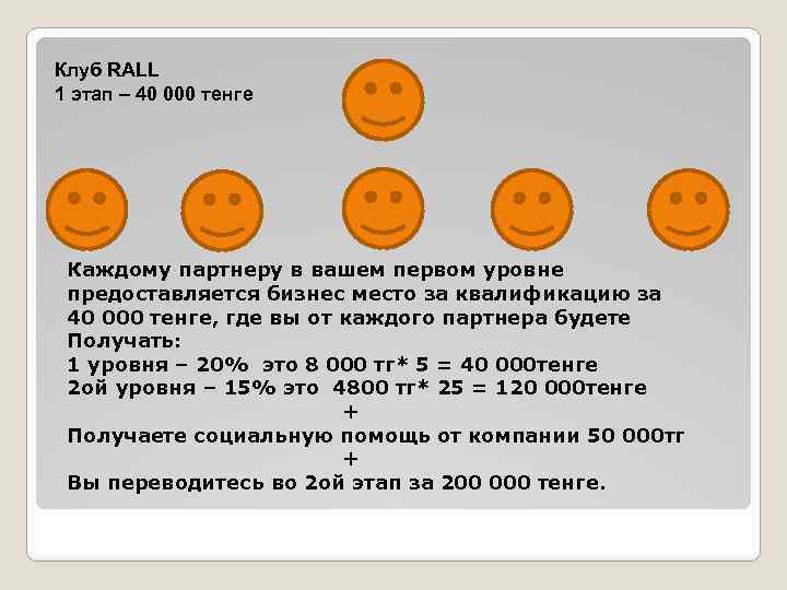 Клуб RALL 1 этап – 40 000 тенге Каждому партнеру в вашем первом уровне