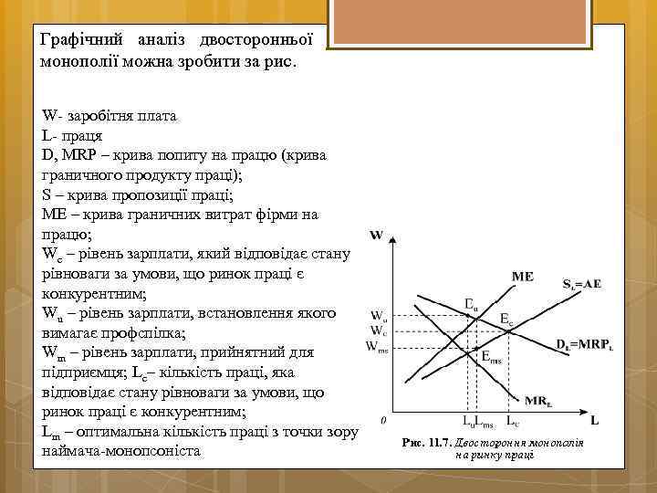 Графічний аналіз двосторонньої монополії можна зробити за рис. W- заробітня плата L- праця D,