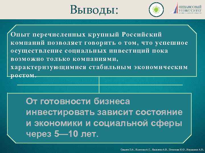 Выводы: я Опыт перечисленных крупный Российский компаний позволяет говорить о том, что успешное осуществление