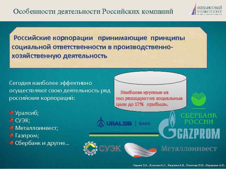 Особенности деятельности Российских компаний Российские корпорации принимающие принципы социальной ответственности в производственнохозяйственную деятельность Сегодня