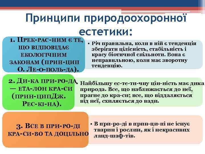 Принципи природоохоронної естетики: 1. ПРЕК РАС НИМ Є ТЕ, ЩО ВІДПОВІДАЄ ЕКОЛОГІЧНИМ ЗАКОНАМ (ПРИН