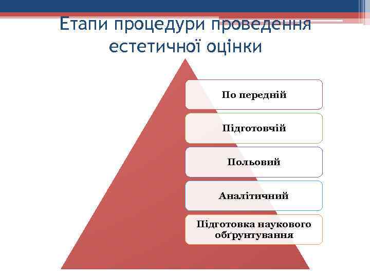 Етапи процедури проведення естетичної оцінки По передній Підготовчій Польовий Аналітичний Підготовка наукового обґрунтування 