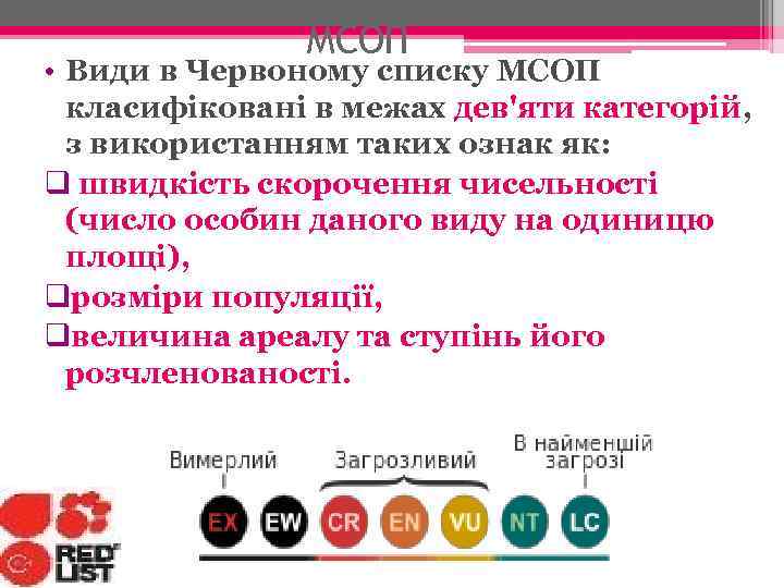 МСОП • Види в Червоному списку МСОП класифіковані в межах дев'яти категорій, з використанням