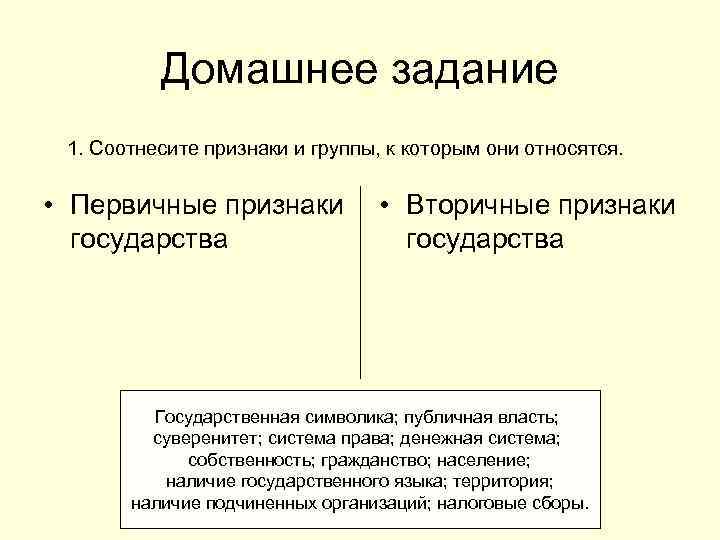 Домашнее задание 1. Соотнесите признаки и группы, к которым они относятся. • Первичные признаки