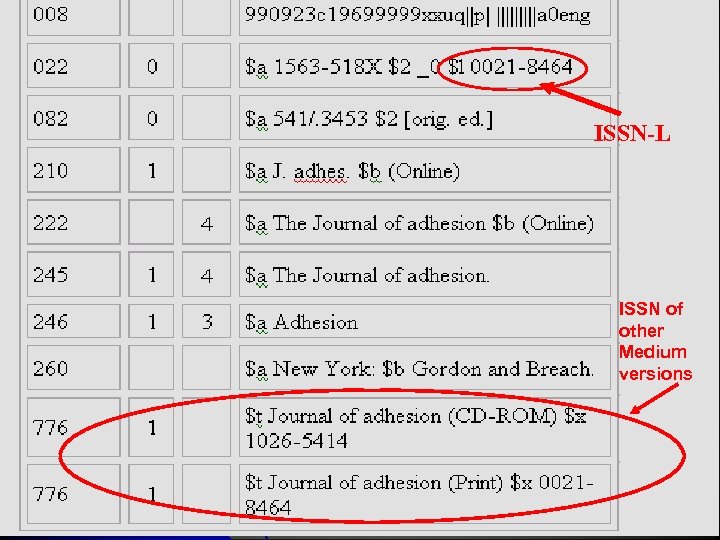 ISSN-L ISSN of other Medium versions 