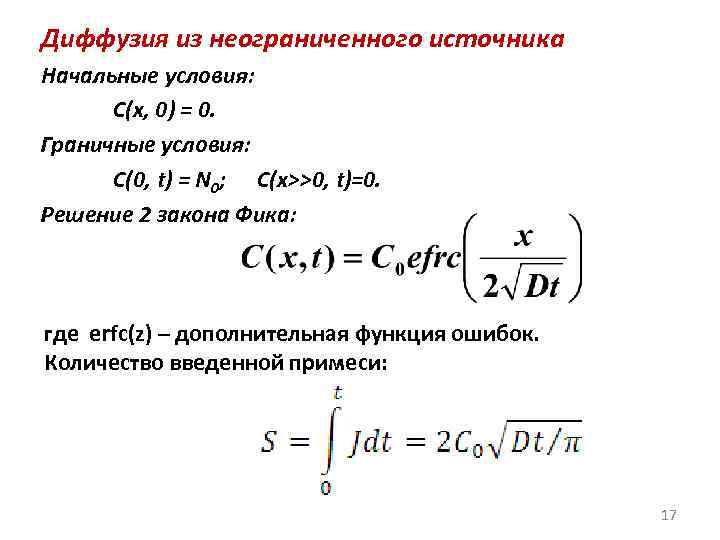 Диффузия из неограниченного источника Начальные условия: С(x, 0) = 0. Граничные условия: С(0, t)