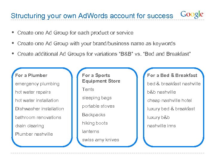 Structuring your own Ad. Words account for success • Create one Ad Group for