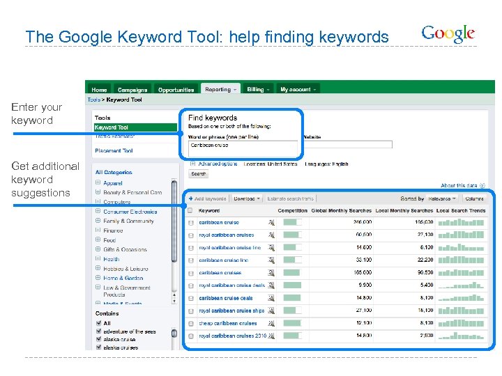 The Google Keyword Tool: help finding keywords Enter your keyword Get additional keyword suggestions