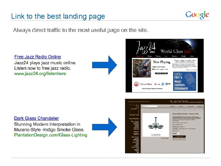 Link to the best landing page Always direct traffic to the most useful page