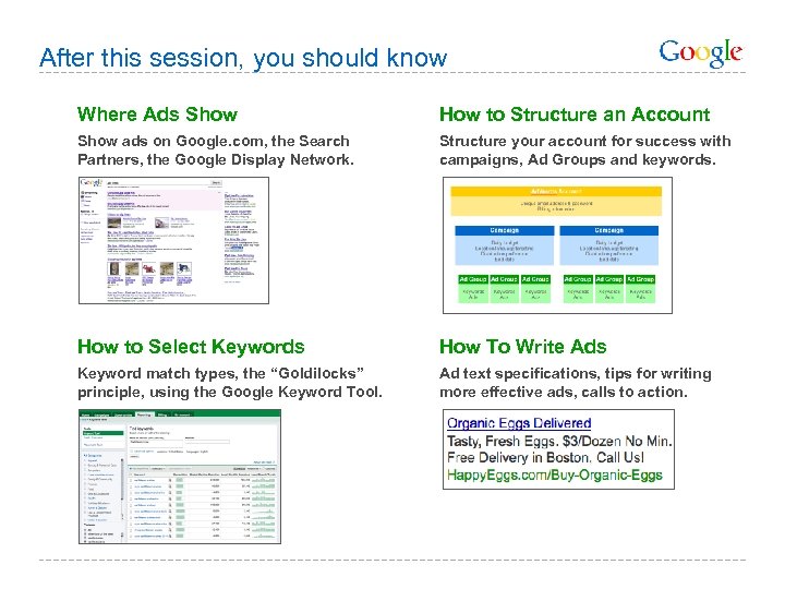 After this session, you should know Where Ads Show How to Structure an Account