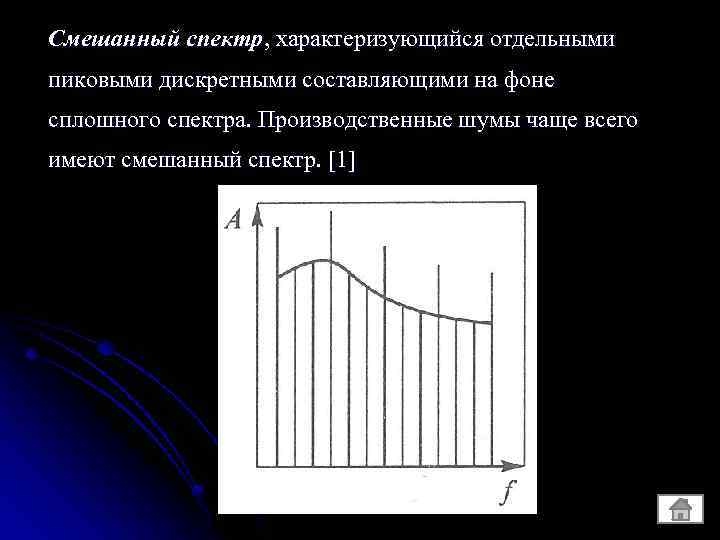 Спектральный шум. Производственные шумы чаще всего имеют. Смешанный спектр шума. Спектры шума. Комбинированный спектр.