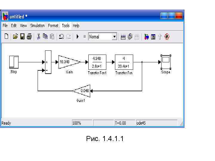 Рис. 1. 4. 1. 1 