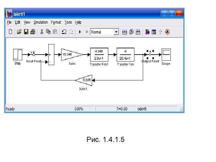 Рис. 1. 4. 1. 5 