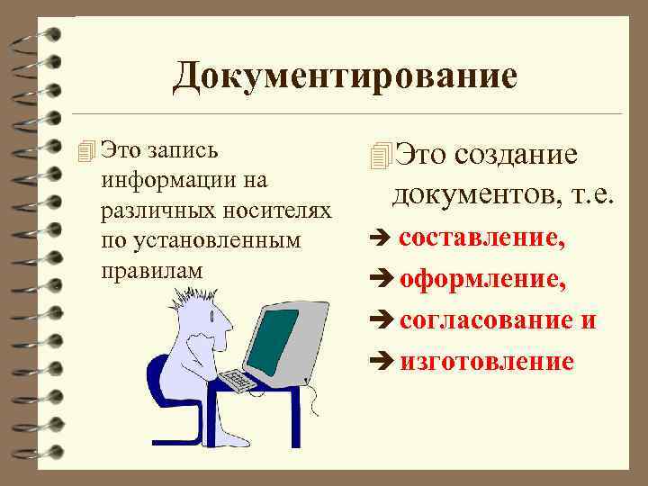 Документирование 4 Это запись информации на различных носителях по установленным правилам 4 Это создание