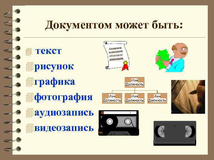 Документом может быть: текст 4 рисунок 4 графика 4 фотография 4 аудиозапись 4 видеозапись