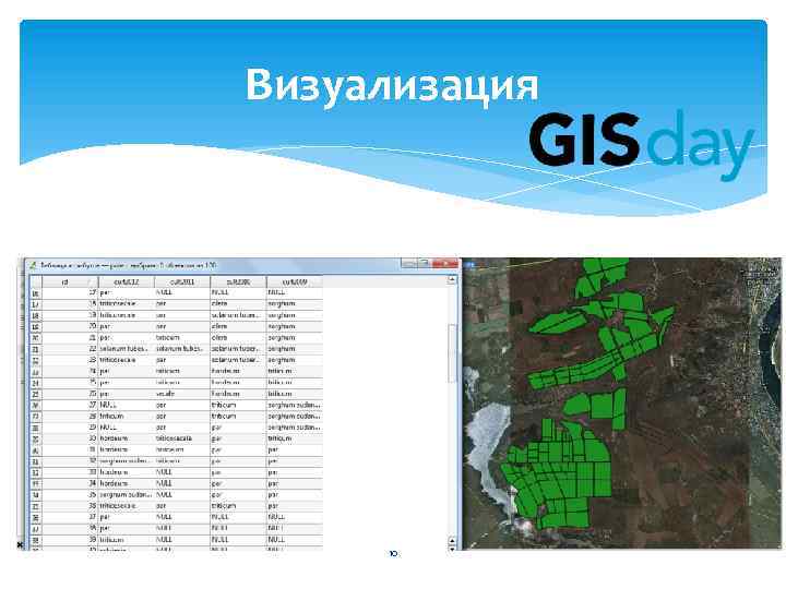 Визуализация 10 